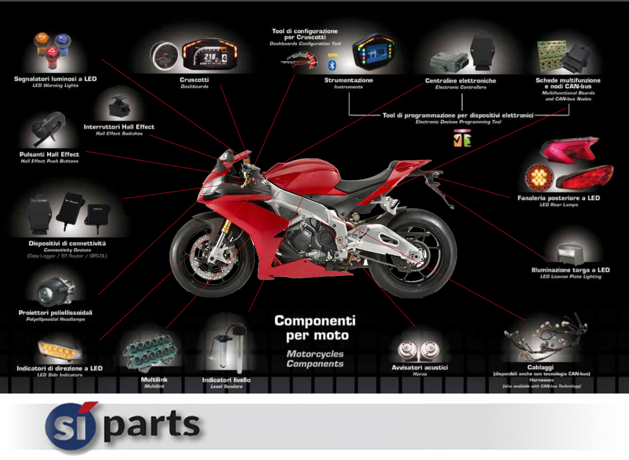 Motorcycles quad components